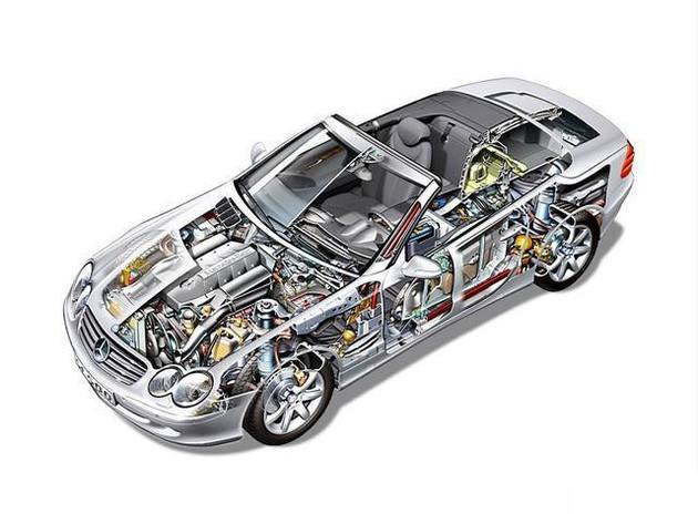 正定县透明车模型